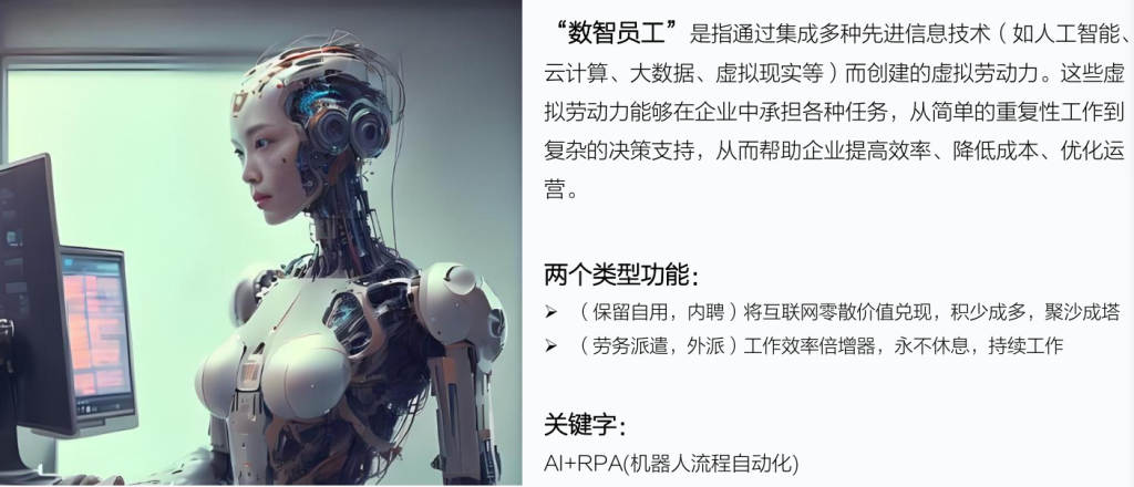 图片[2]-数智员工是什么